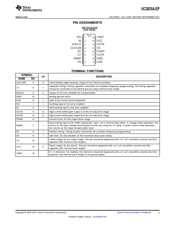 UC2825A-EP