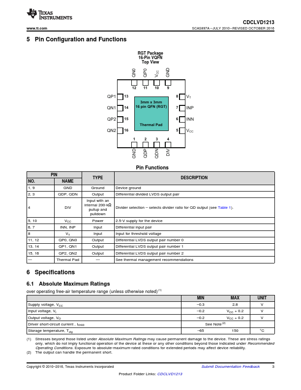 CDCLVD1213