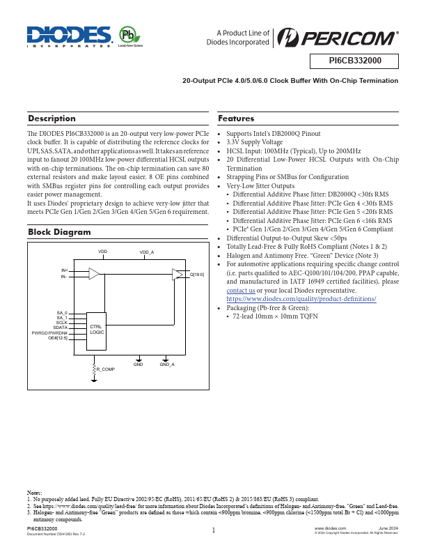 PI6CB332000