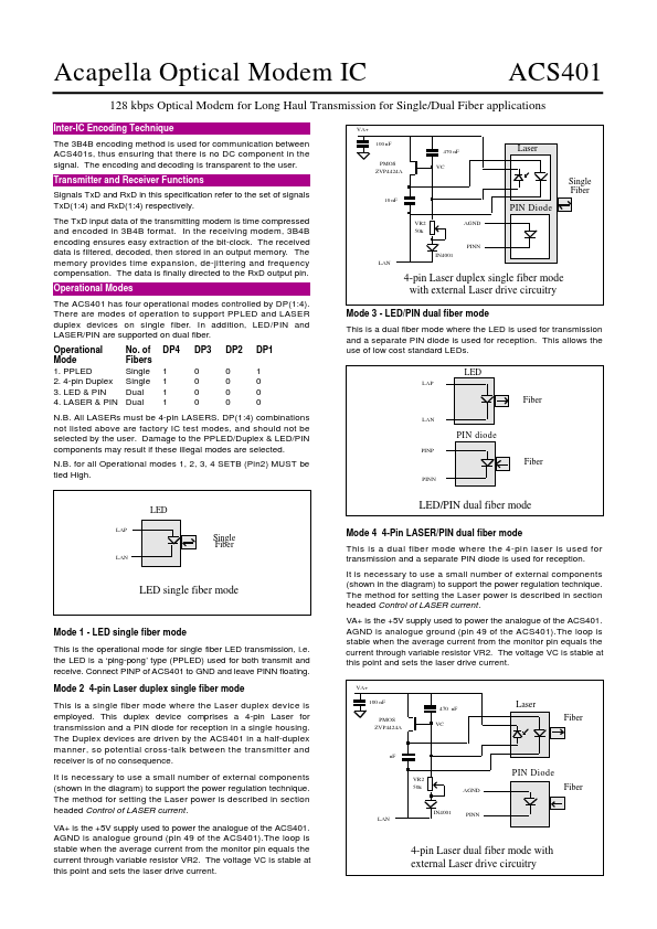 ACS401