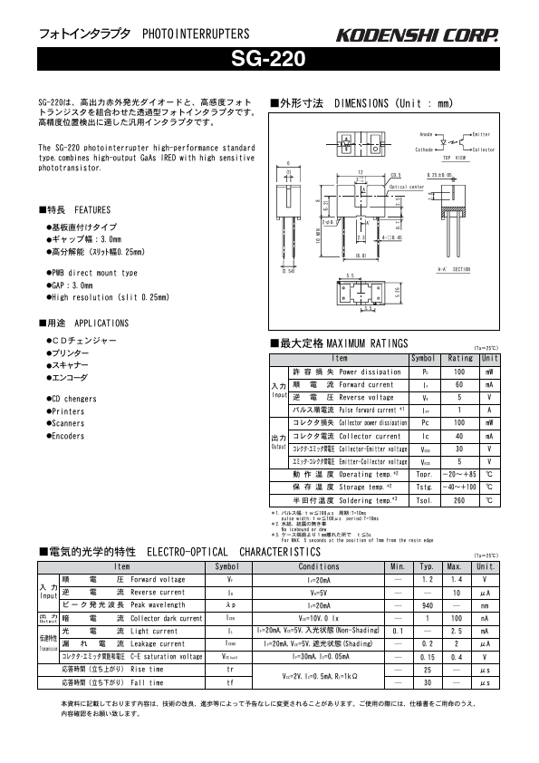 SG220