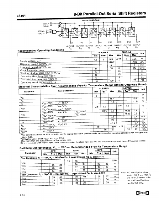 54LS164