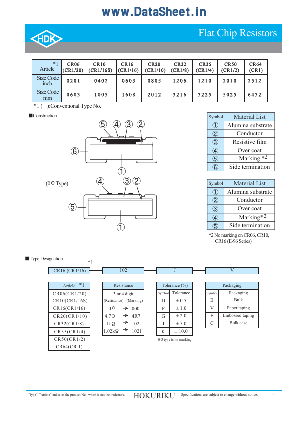 CR10-220x