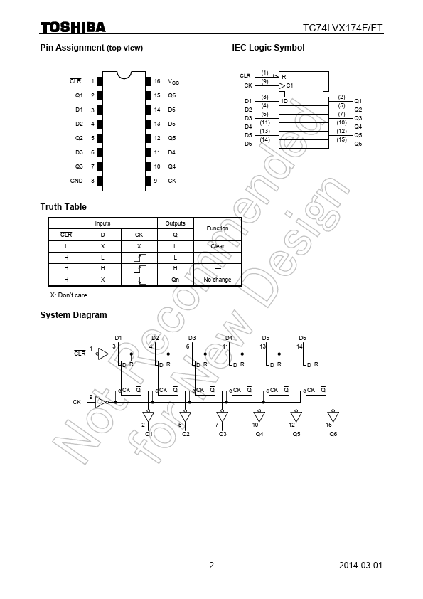 TC74LVX174F