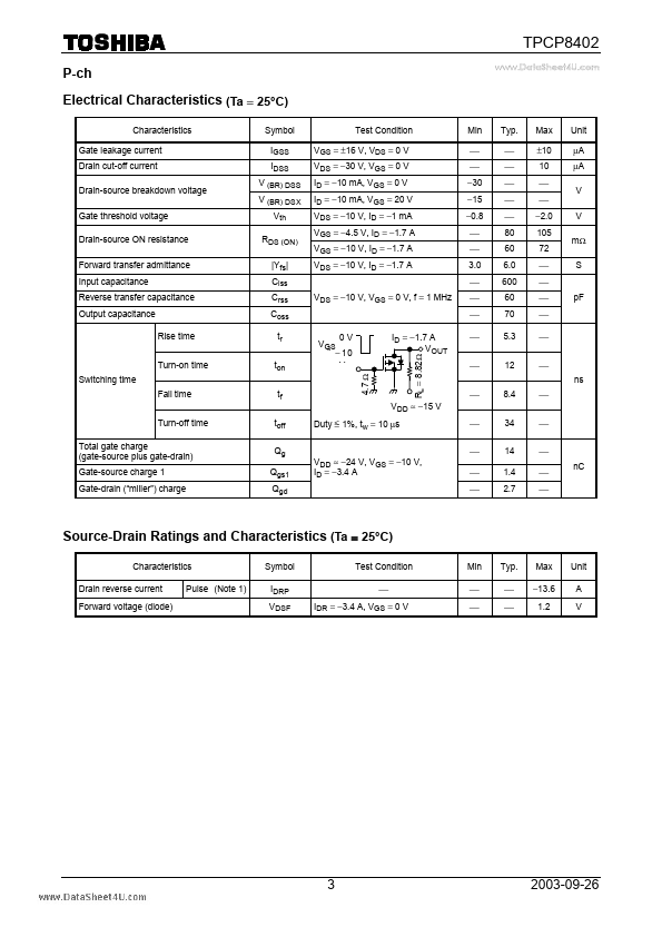 TPCP8402