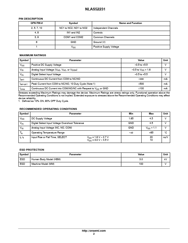 NLAS52231