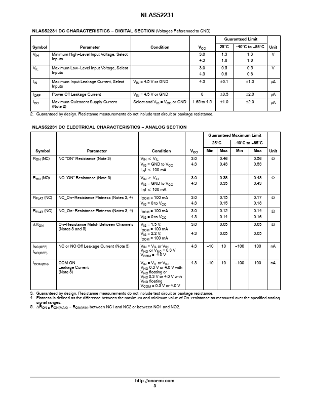 NLAS52231