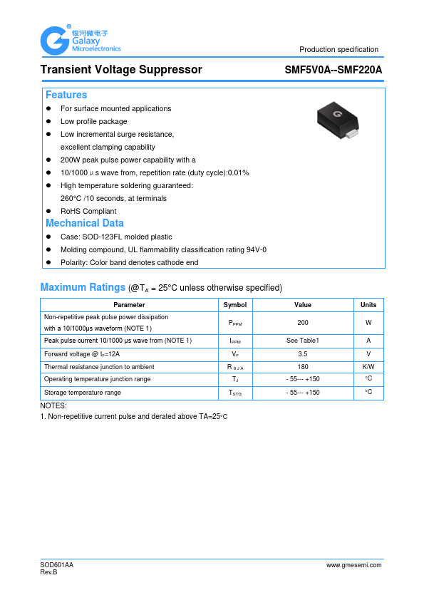 SMF220A