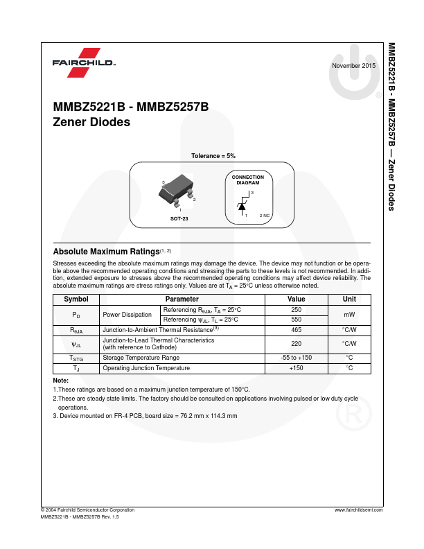 MMBZ5251B