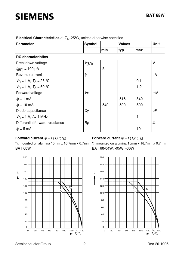 BAT68-06W