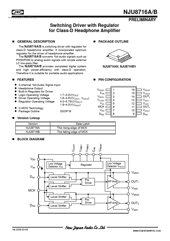 NJU8716B