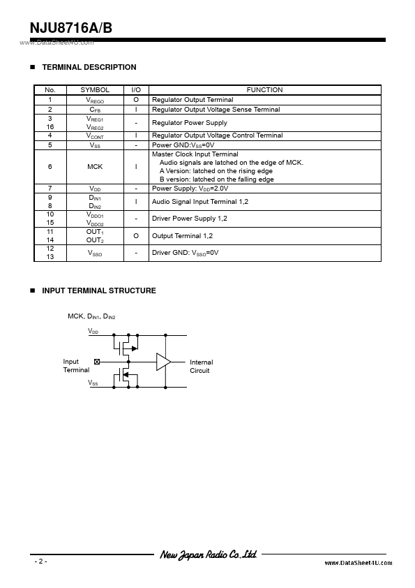 NJU8716B