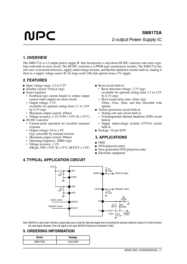 SM8172A