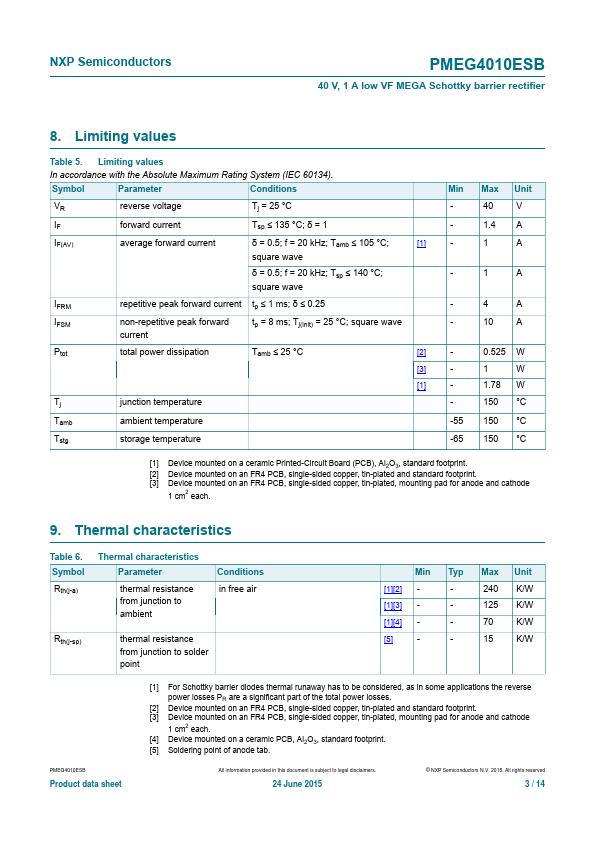 PMEG4010ESB