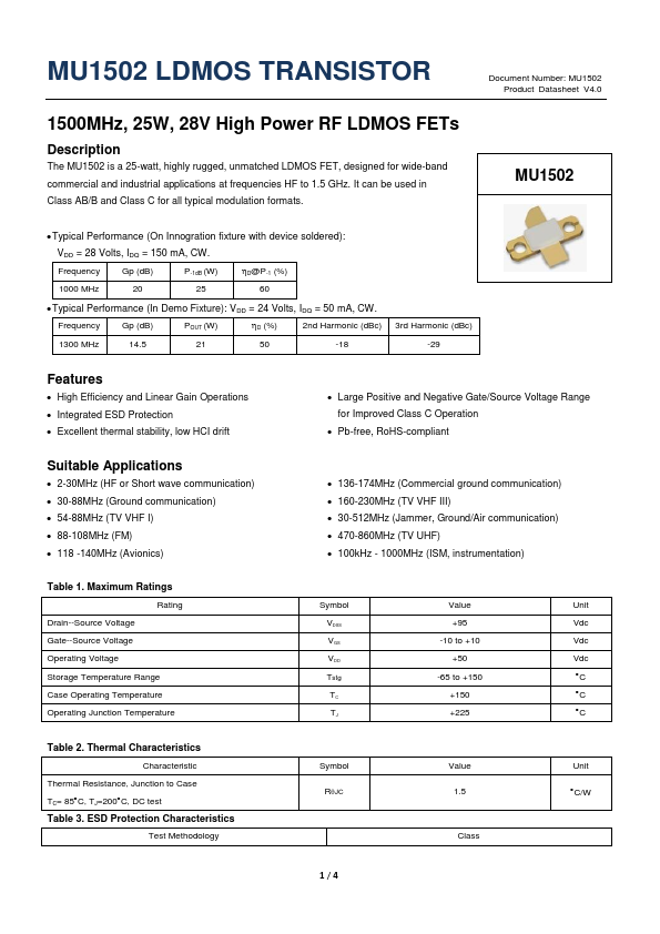 MU1502