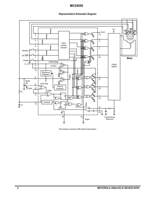 MC33035