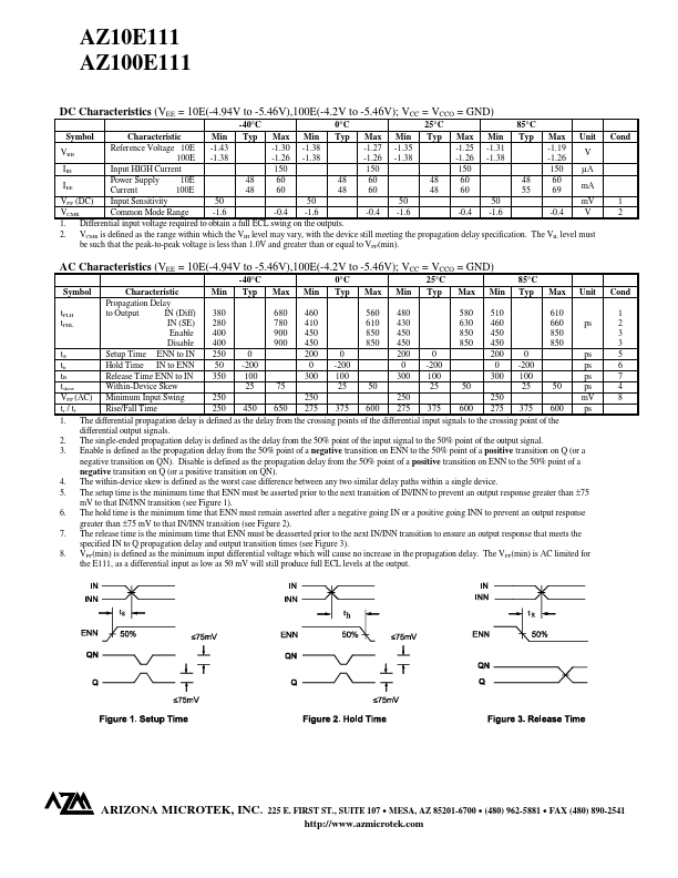 AZ100E111