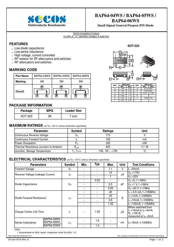 BAP64-04WS