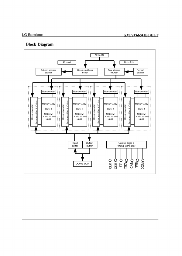 GM72V66841ELT