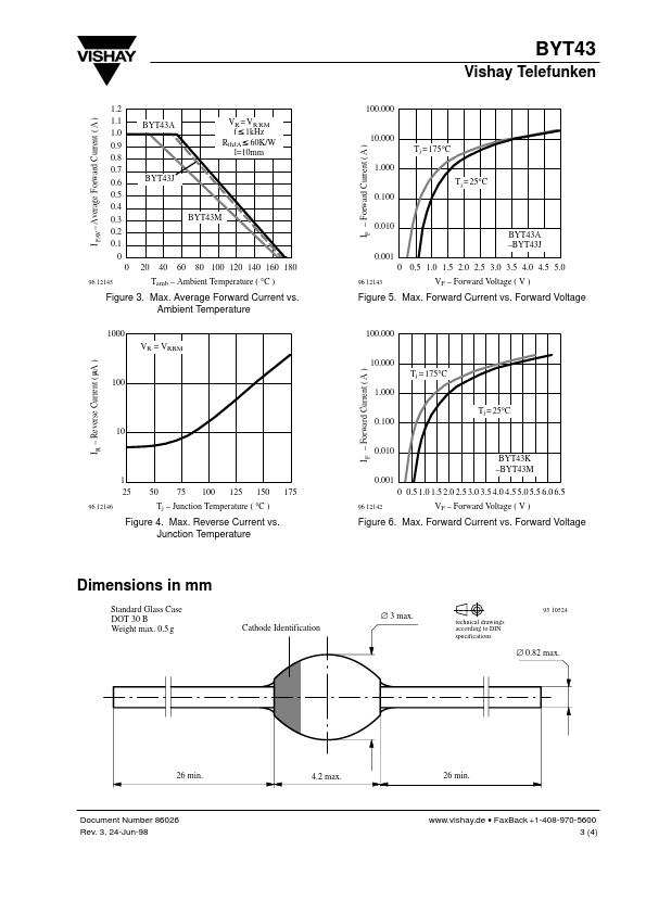 BYT43