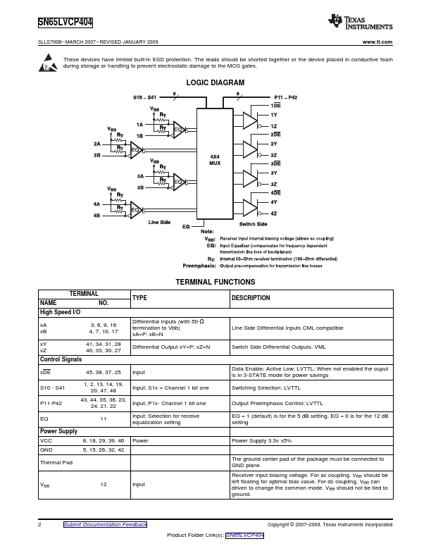 SN65LVCP404