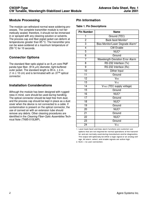 CW22P51