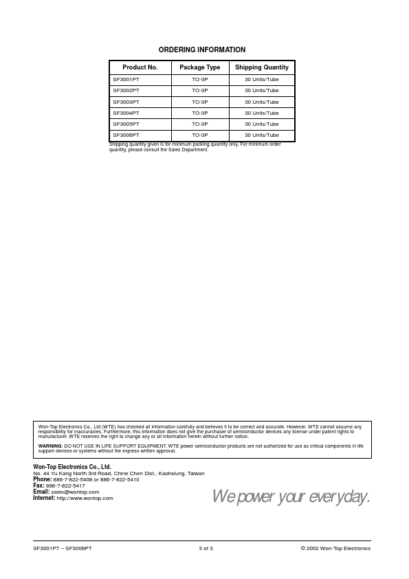 SF3001PT