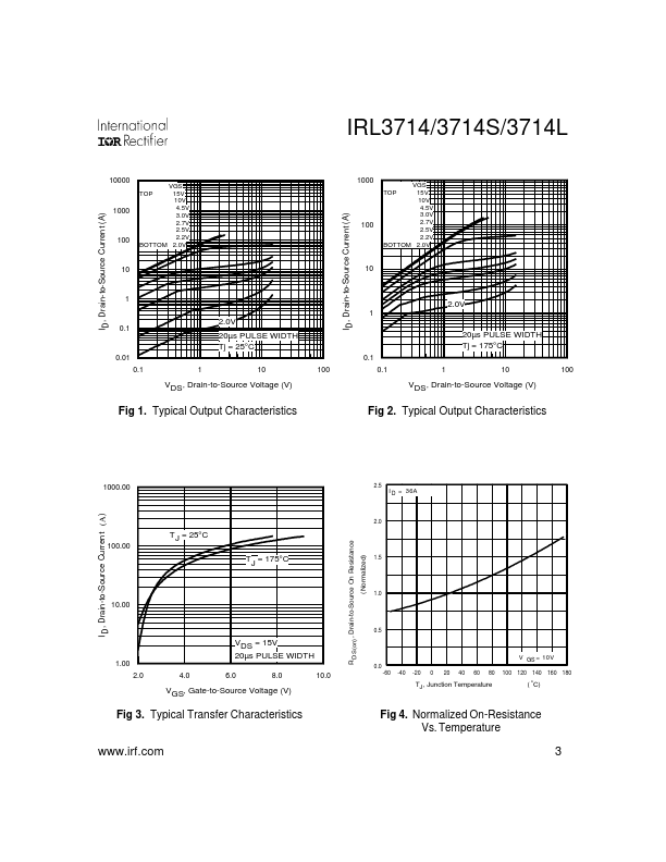 IRL3714