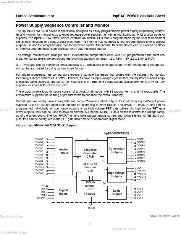 ISPPAC-POWR1208