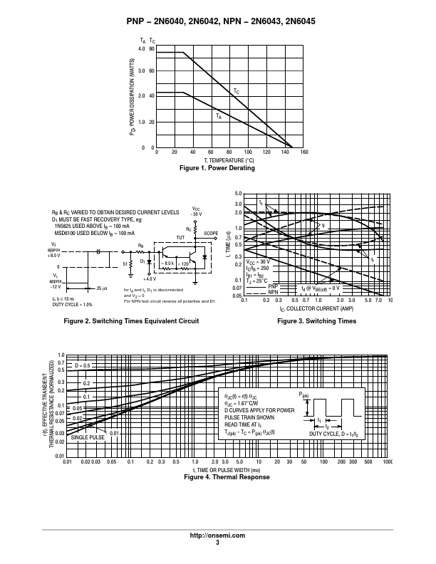 2N6043