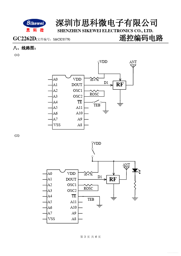 GC2262D