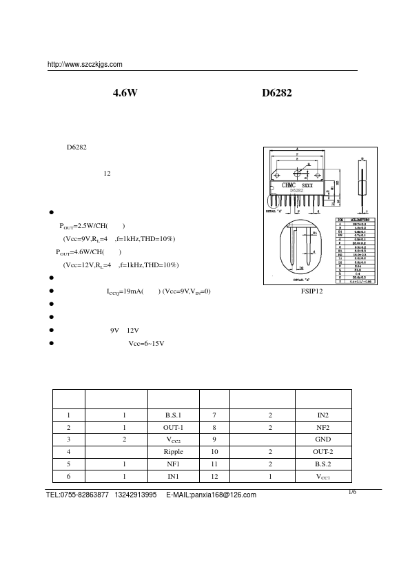 D6282