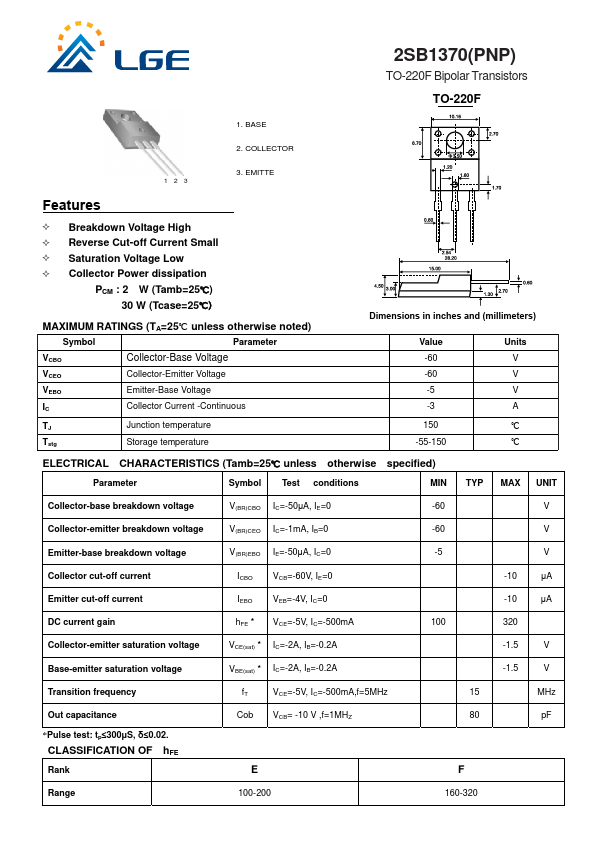 2SB1370