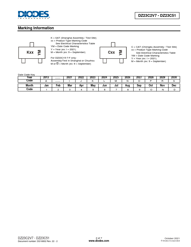 DZ23C7V5