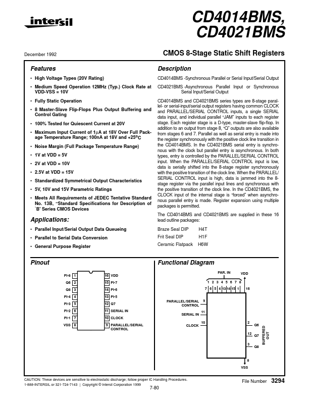 CD4014BMS