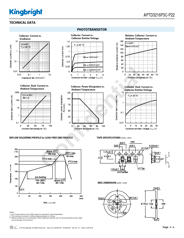 APTD3216P3C-P22