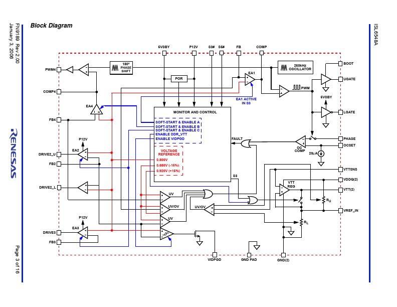 ISL6548A