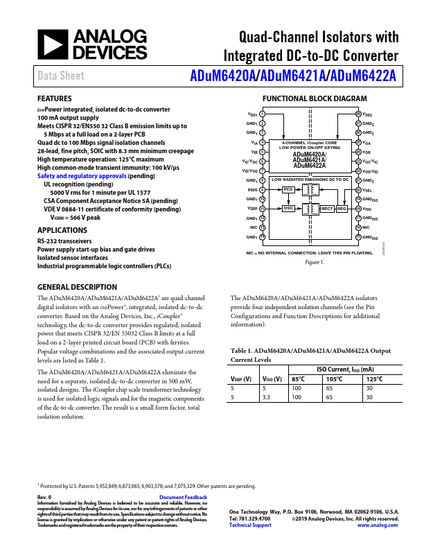 ADuM6420A