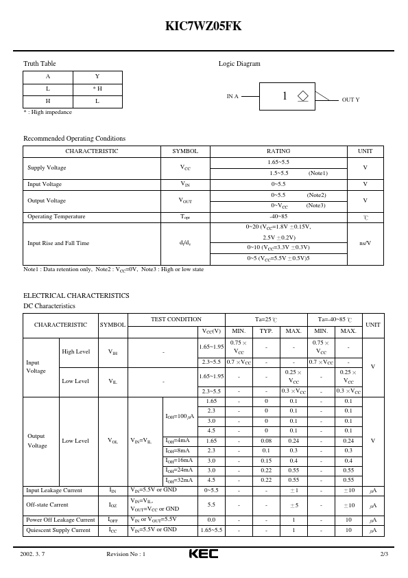 KIC7WZ05FK