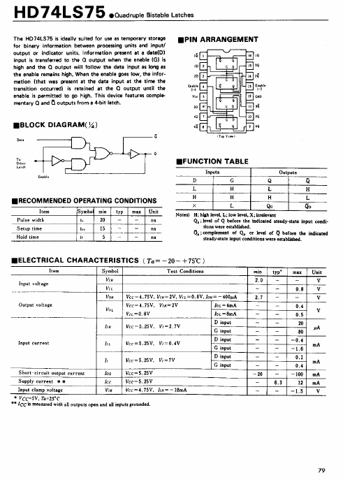 74LS75