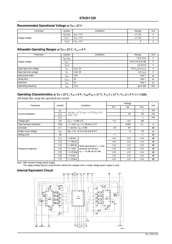 STK301-220