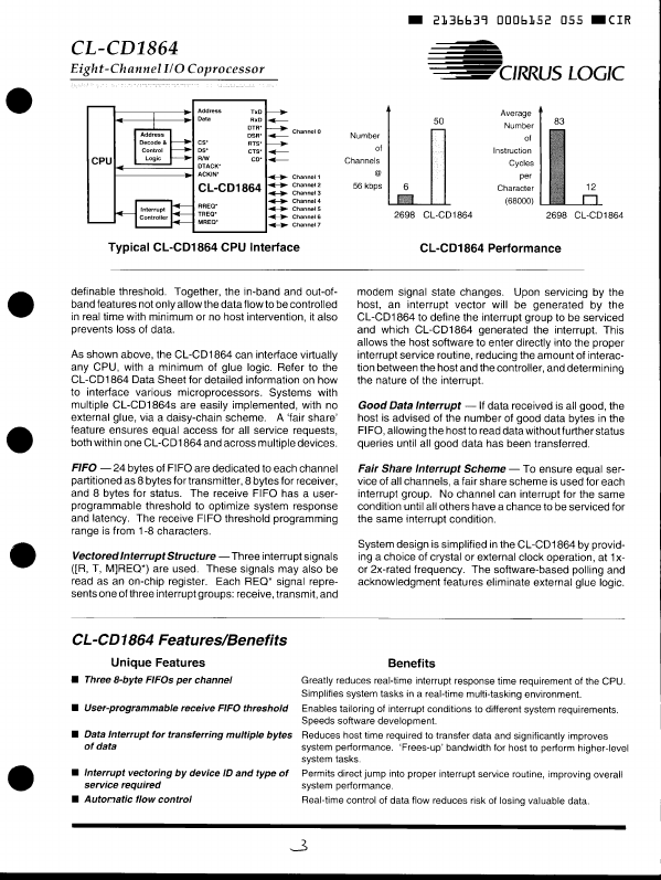 CL-CD1864