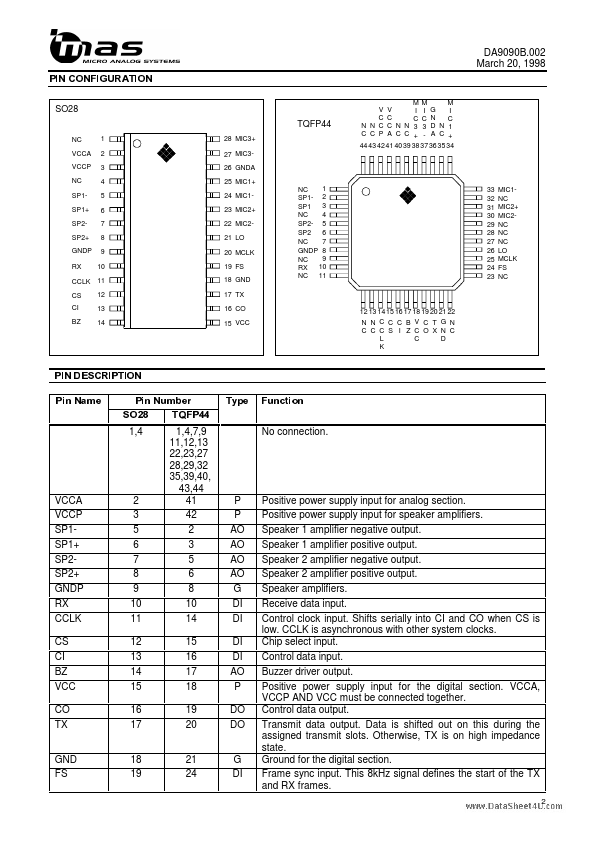 MAS9090B