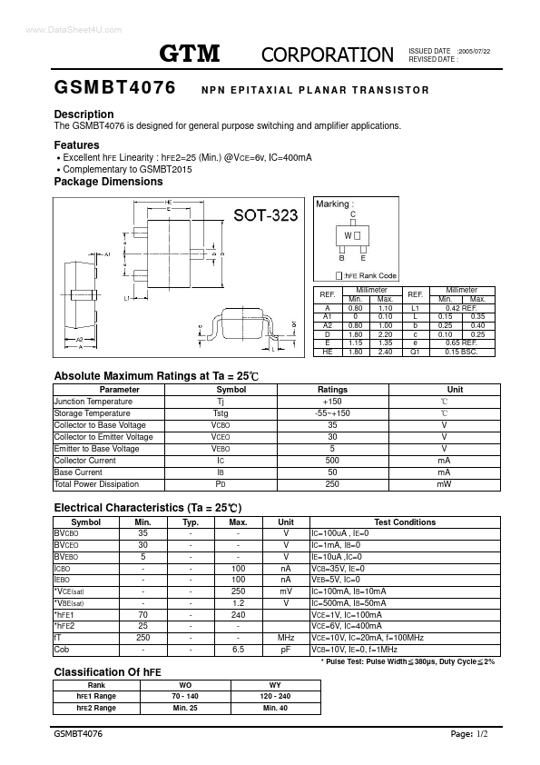 GSMBT4076