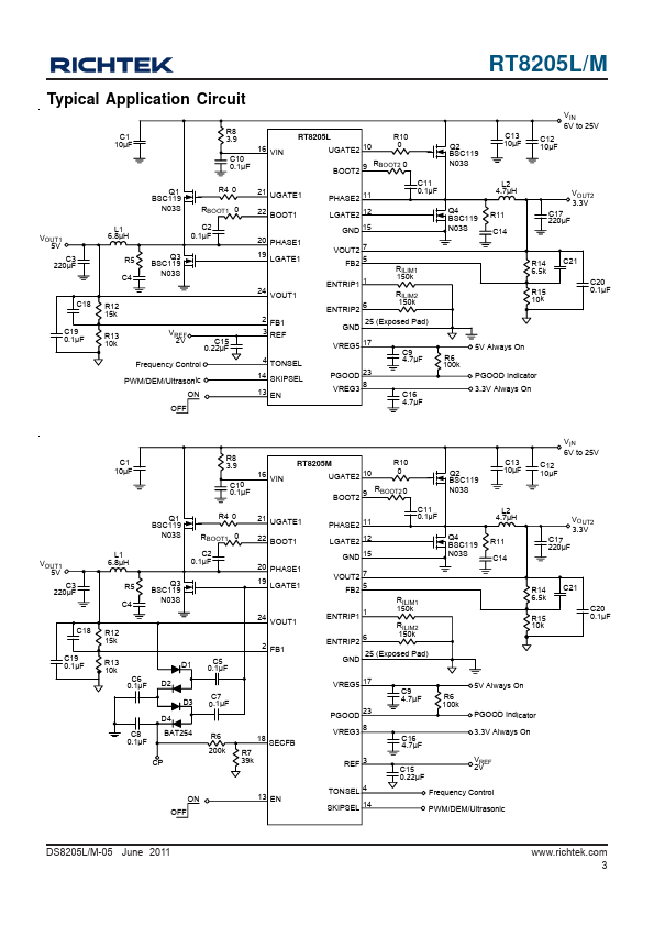 RT8205M