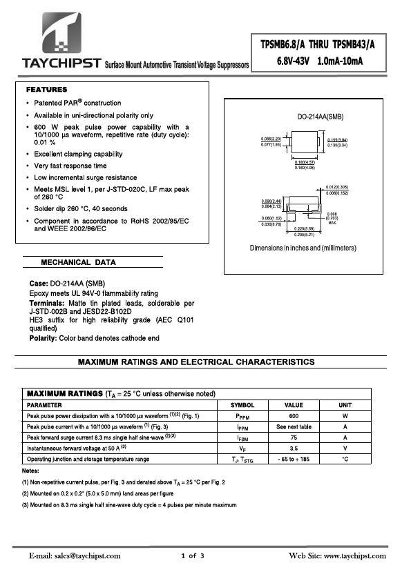 TPSMB6.8