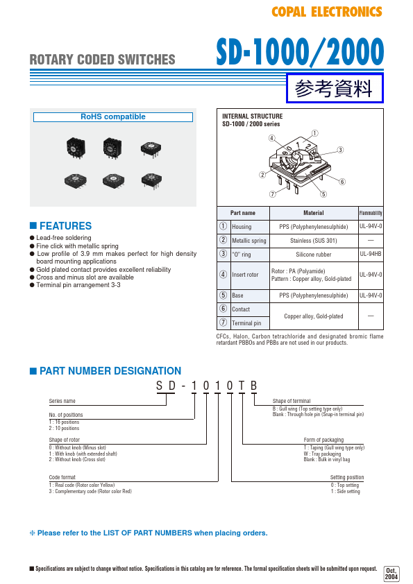 SD-1030W