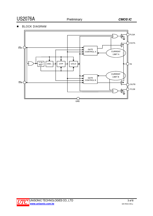 US2076A