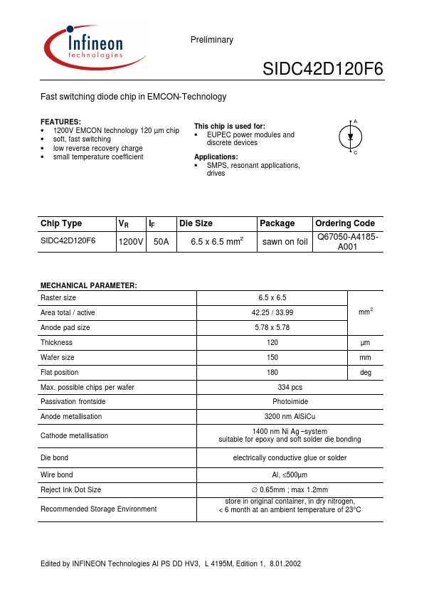 SIDC42D120F6