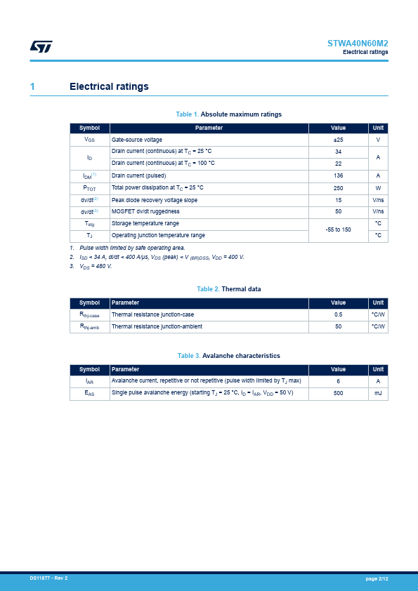 STWA40N60M2